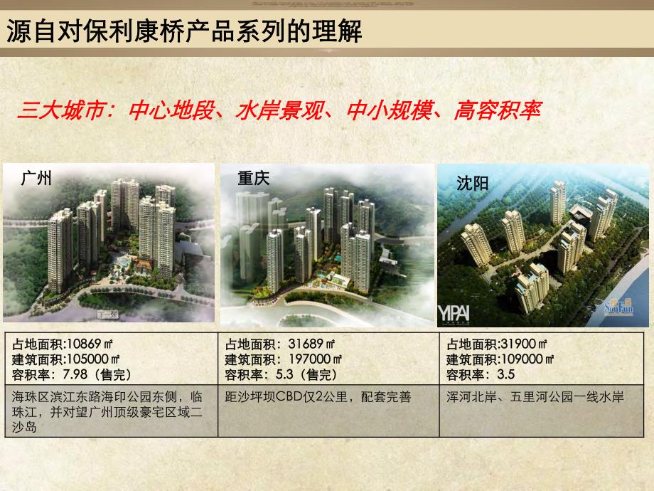 重庆保利康桥主题策划报告_第2页