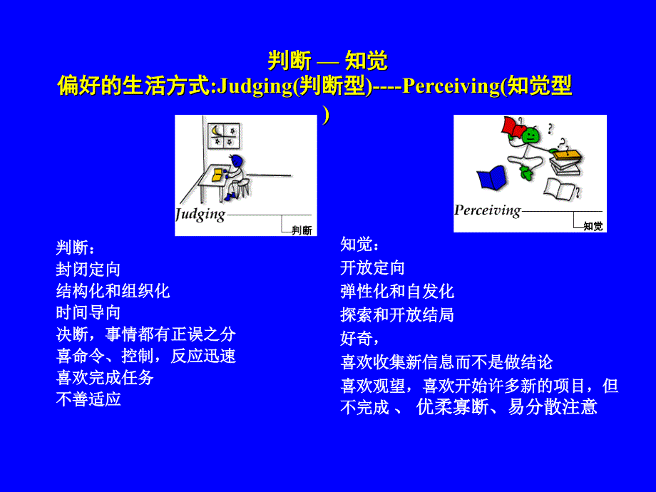 介绍mbti分类的基础知识,以进行mbti测试的题目。_第4页