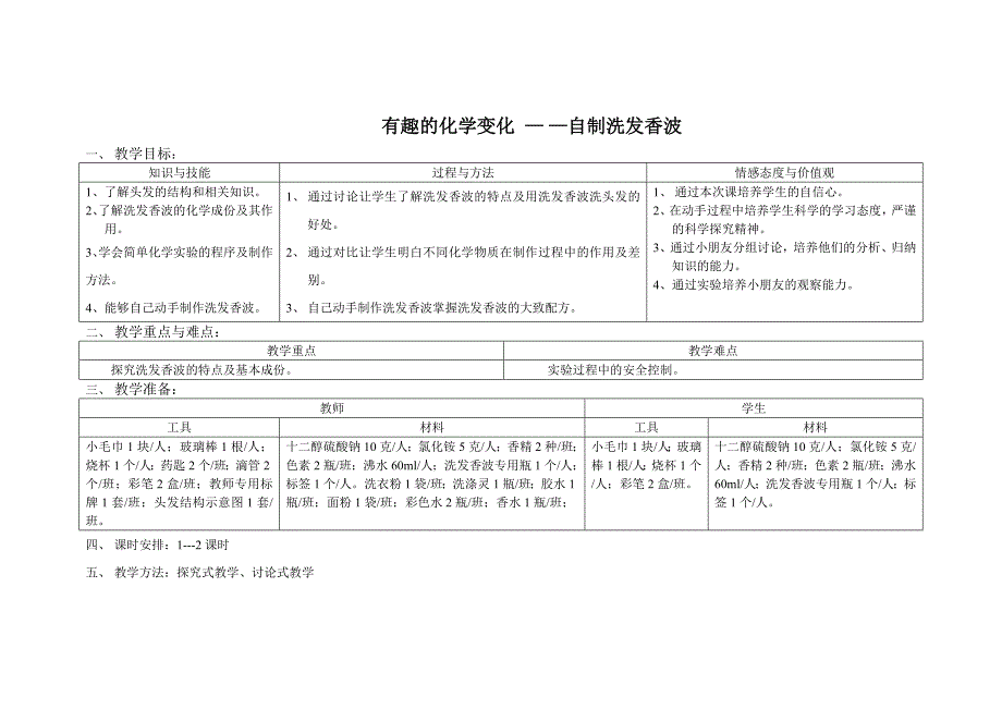 有趣的化学变—自制洗发香波_第1页