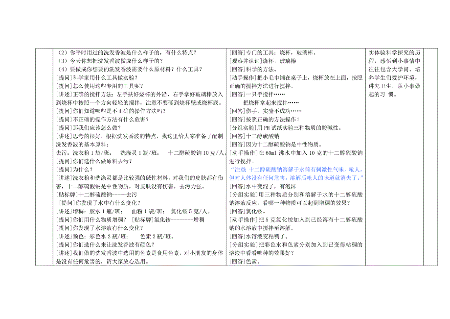 有趣的化学变—自制洗发香波_第3页