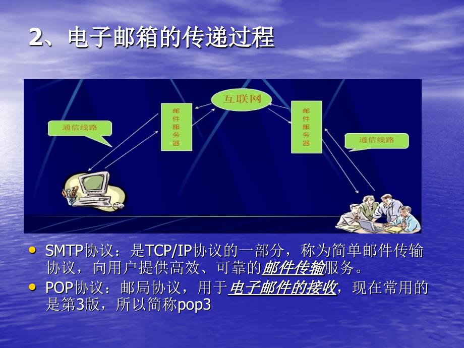 实训一    网络工具的使用_第3页