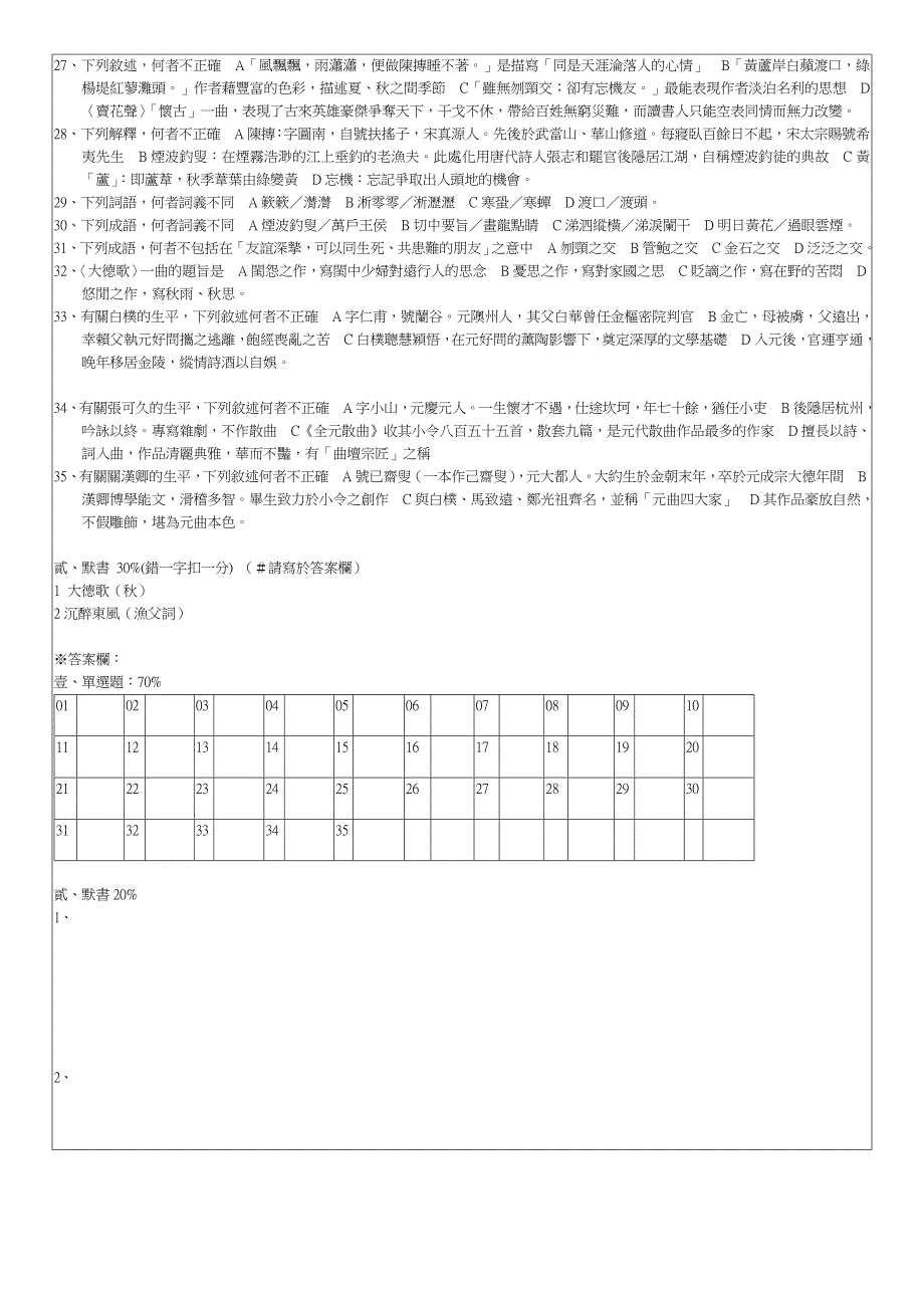 复兴商工下学期重补修自学辅导美术科三年级国文科试题_第4页