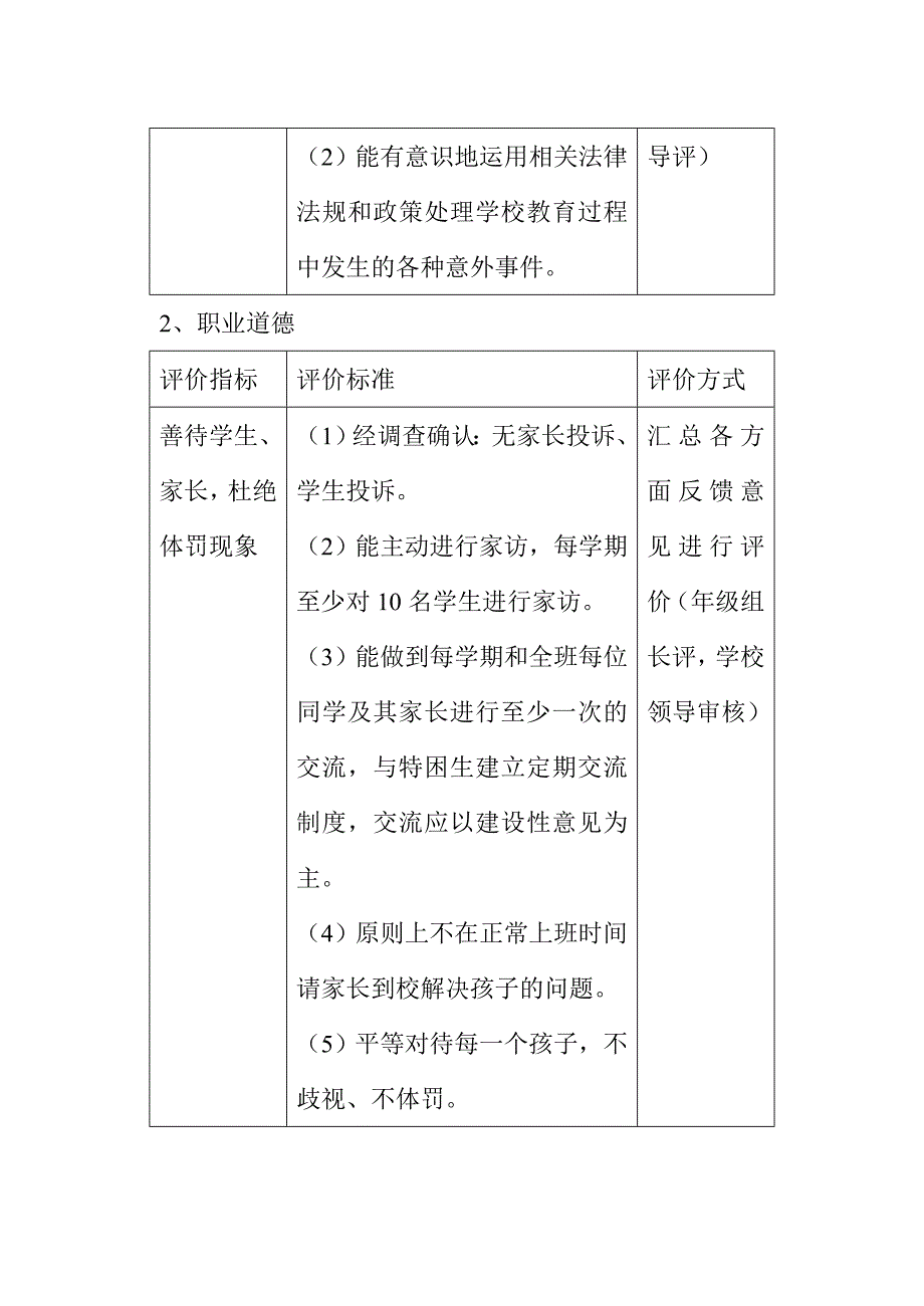 红旗岭农场小学教师发展性评价方案_第3页