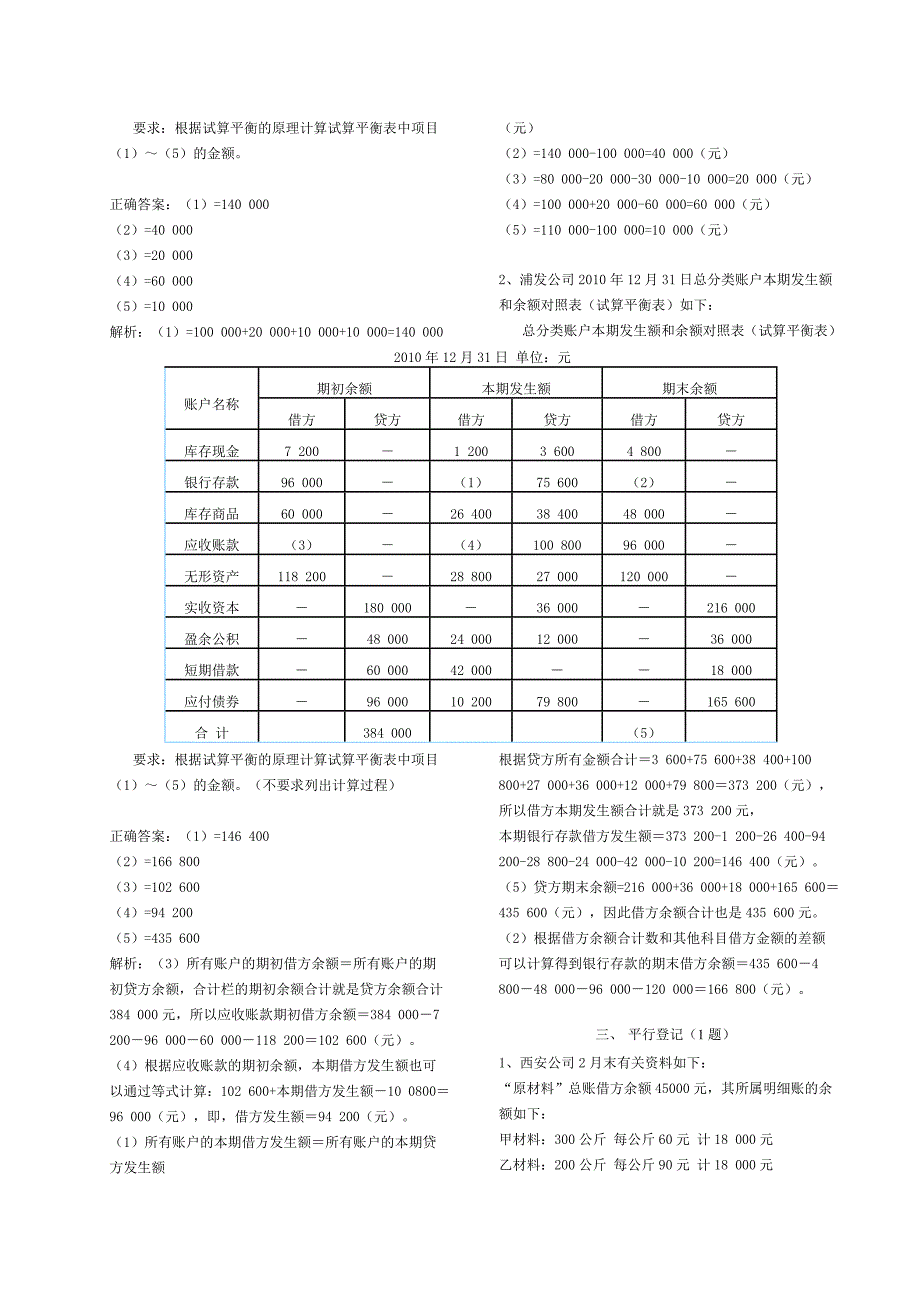 省考会计实务题附加答案分析_第3页