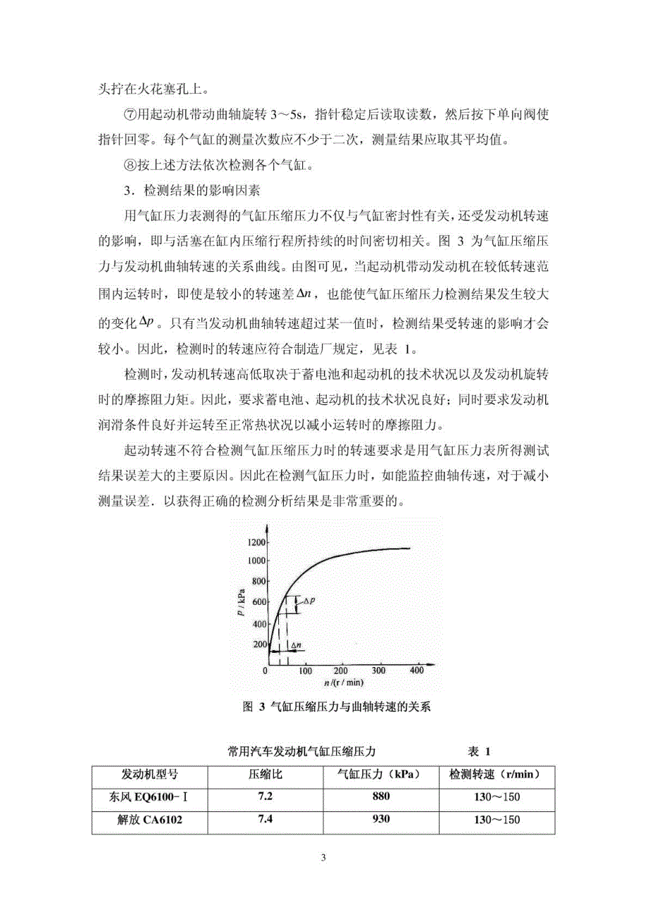 气缸密封性检测_第3页