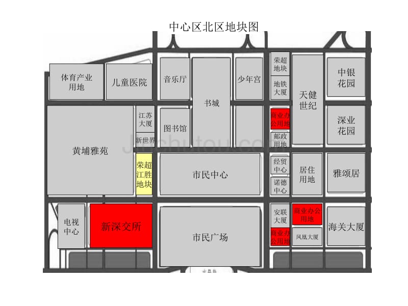 深圳福田中心区规划_第5页