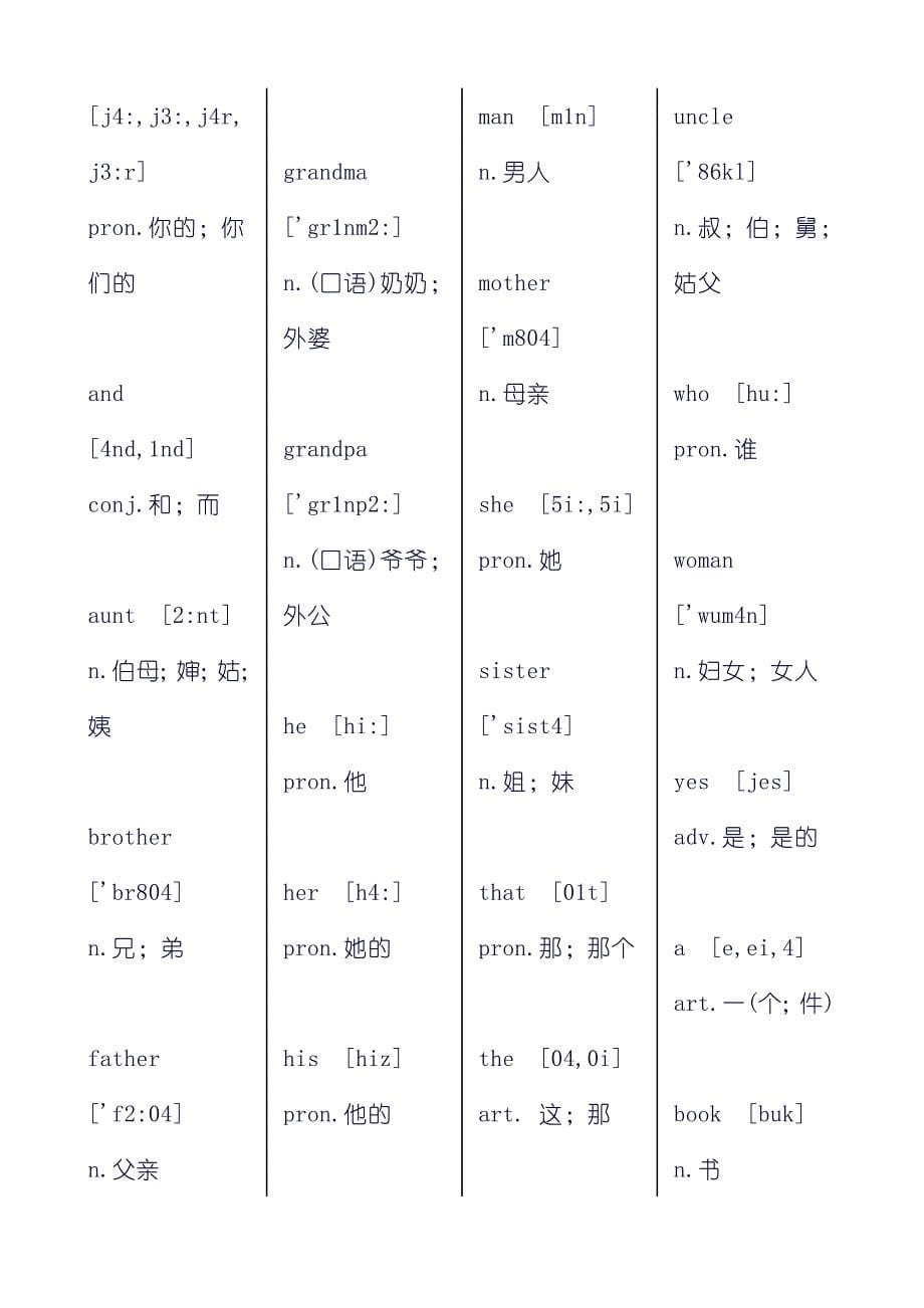 小学一年级英语词汇_第5页