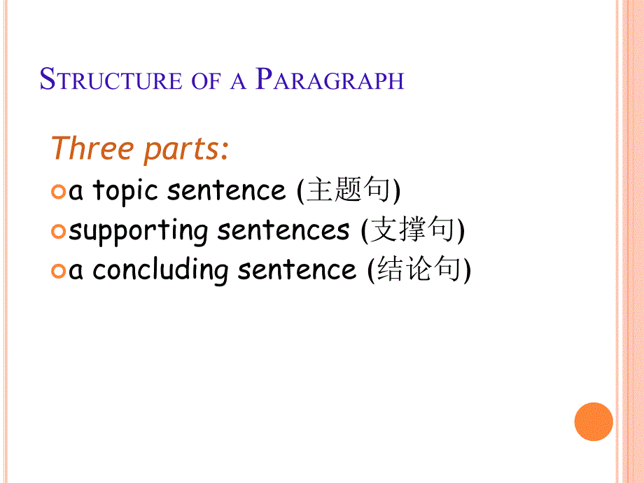 研究生一年级英语课件 考试专用_第2页