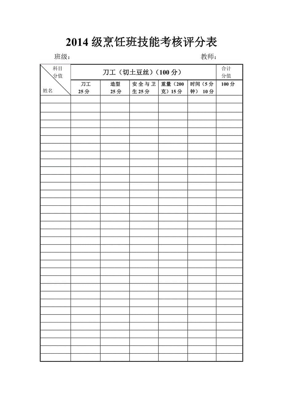 烹饪刀工比赛实施方案_第5页