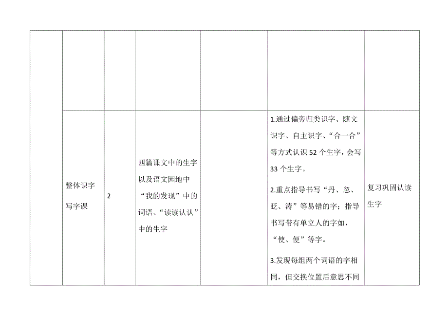 人教版二年级下册第四单元_第4页