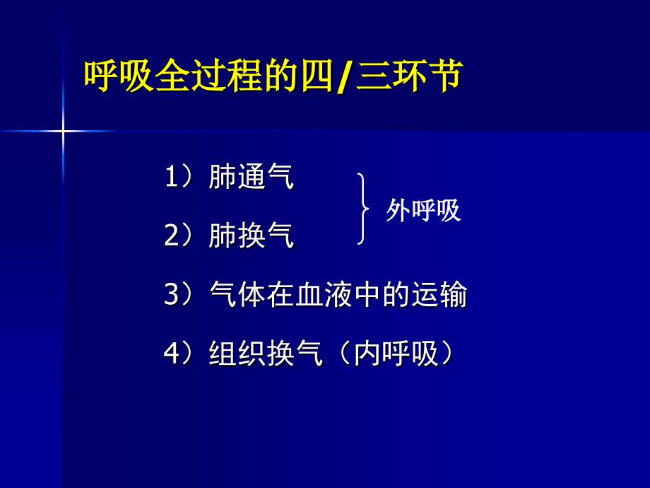 呼吸系统疾病的营养治疗_第3页