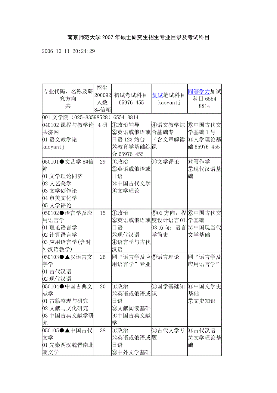 南京师范大学2007年硕士研究生招生专业目录及考试科目_第1页