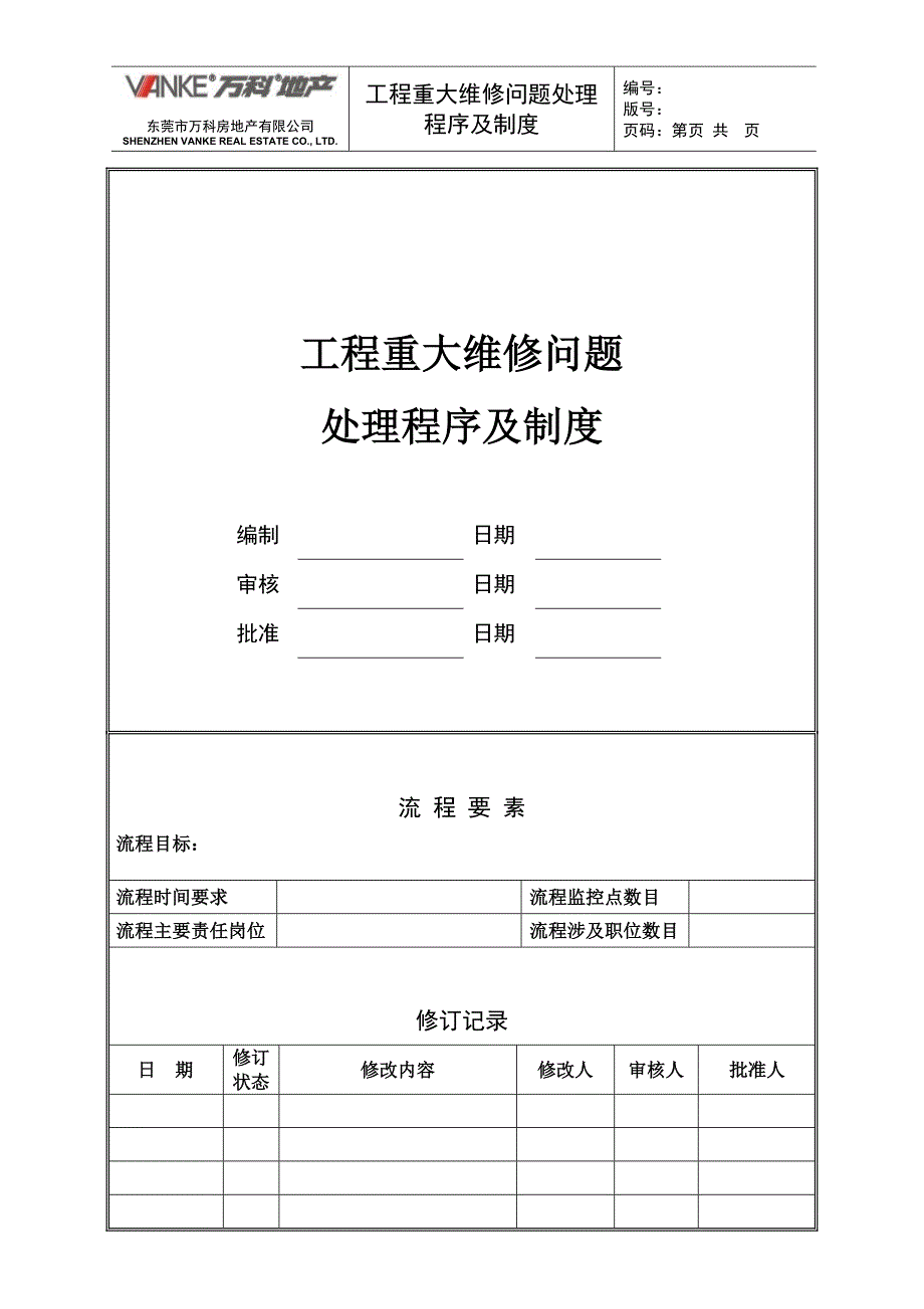 工程重大维修问题处理程序_第1页