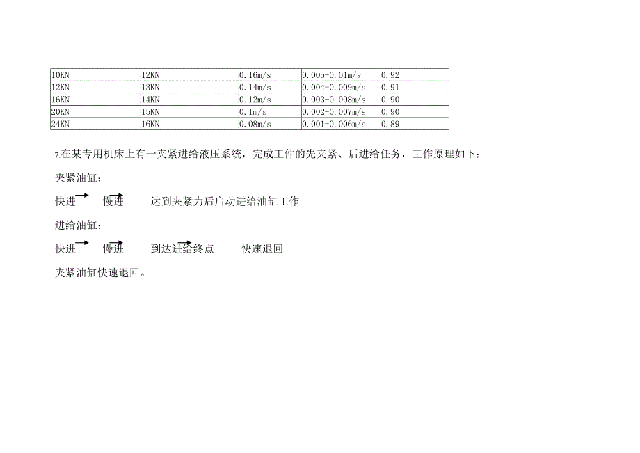 液压传动设计题目_第4页