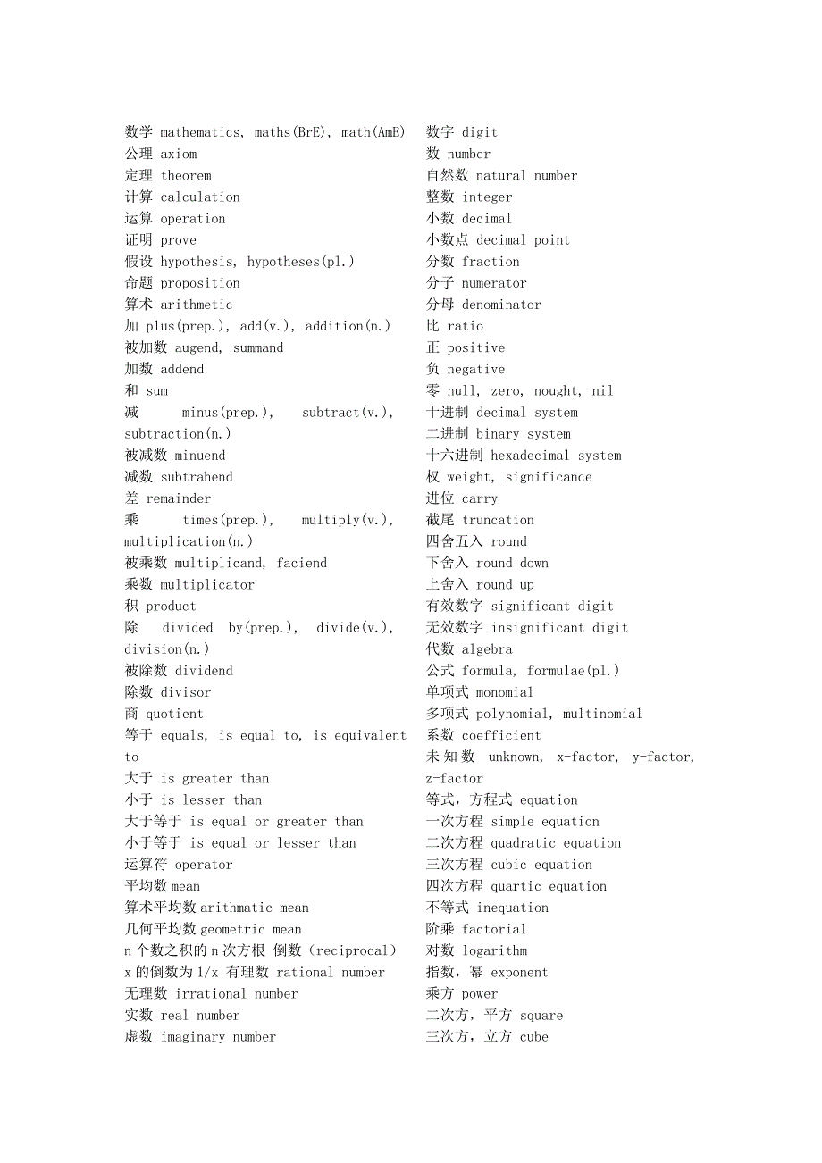 数学物理名词中英对照表_第1页