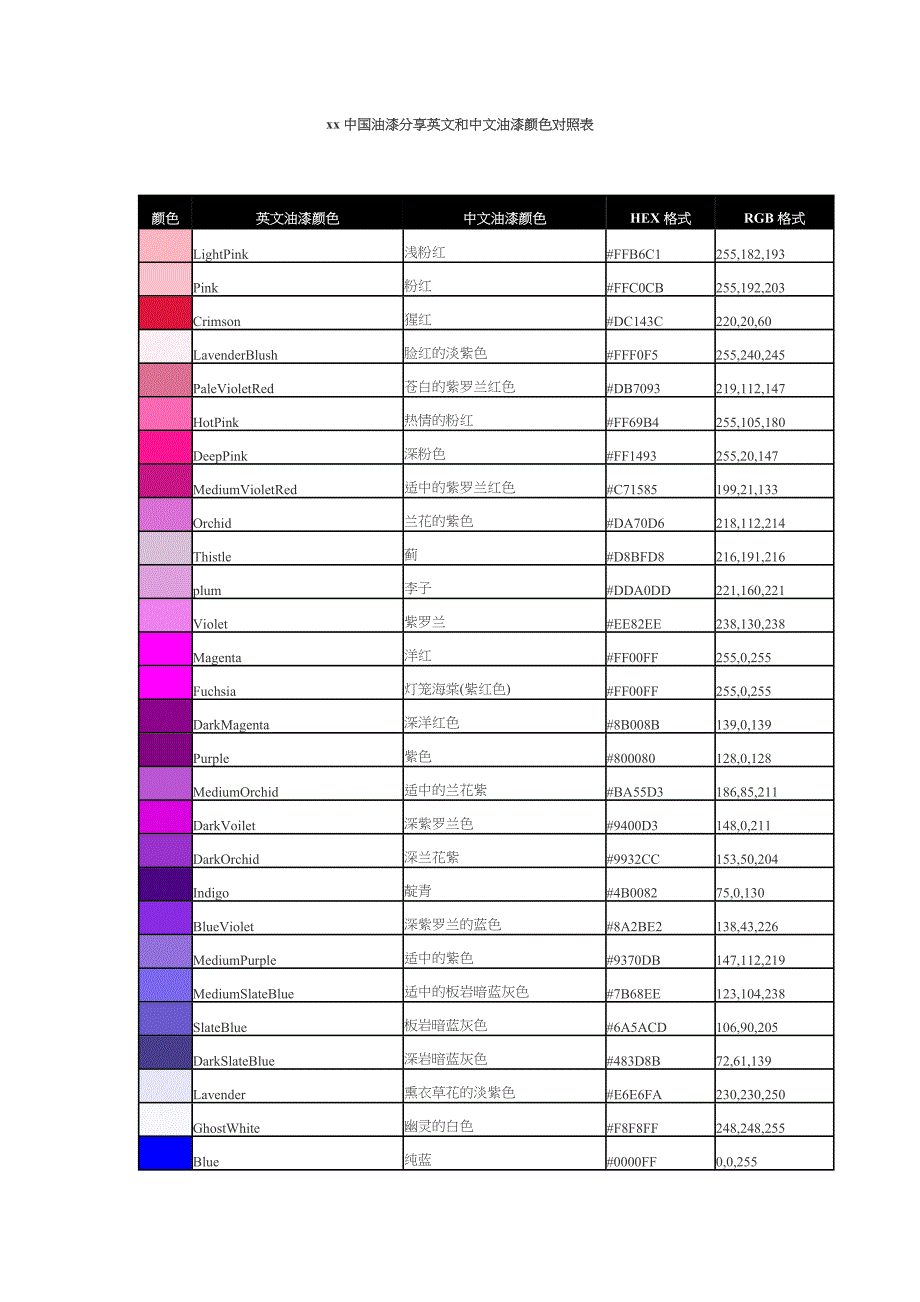 油漆色号对照表_第1页