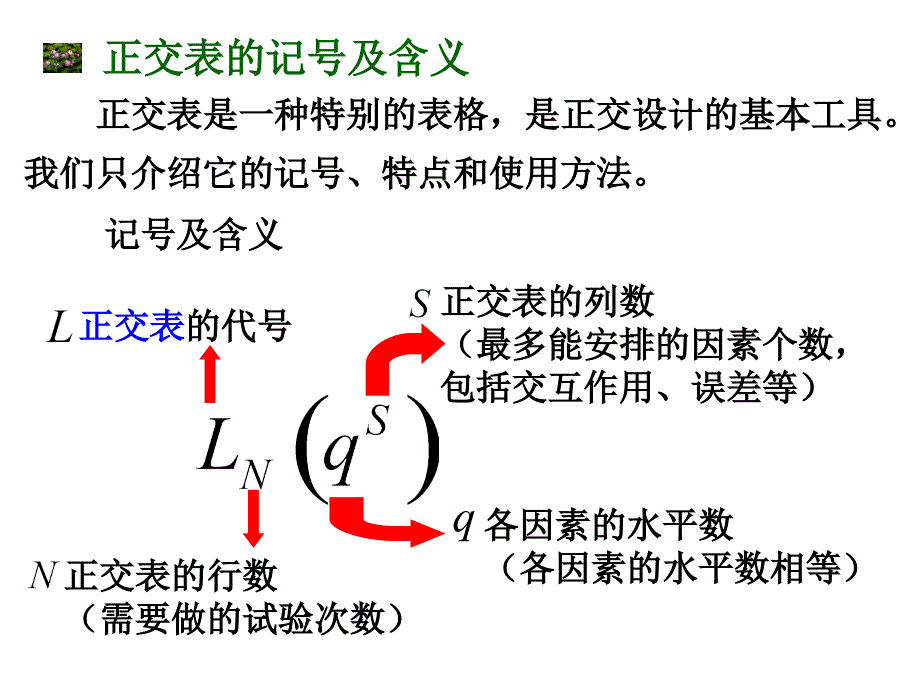 正交试验设计及其统计分析_第3页