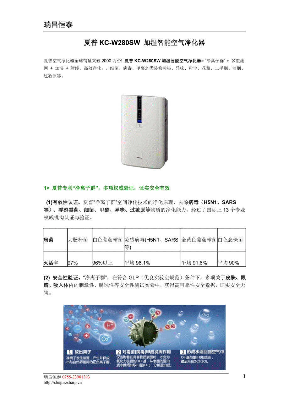 夏普kc-w280sw 加湿智能空气净化器_第1页