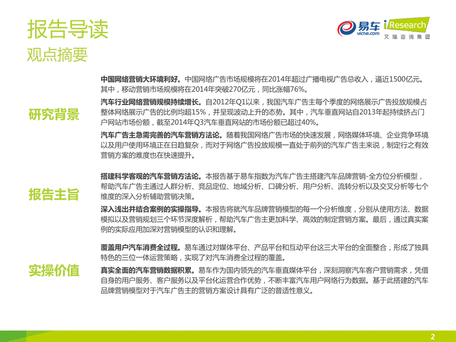2014年 中国汽车网络营销行业白皮书_第2页