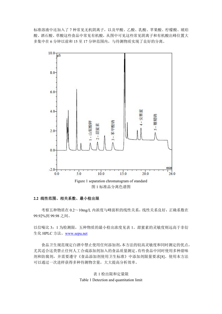 离子色谱法同时测定食品中的三种甜味剂和两种防腐剂_第3页