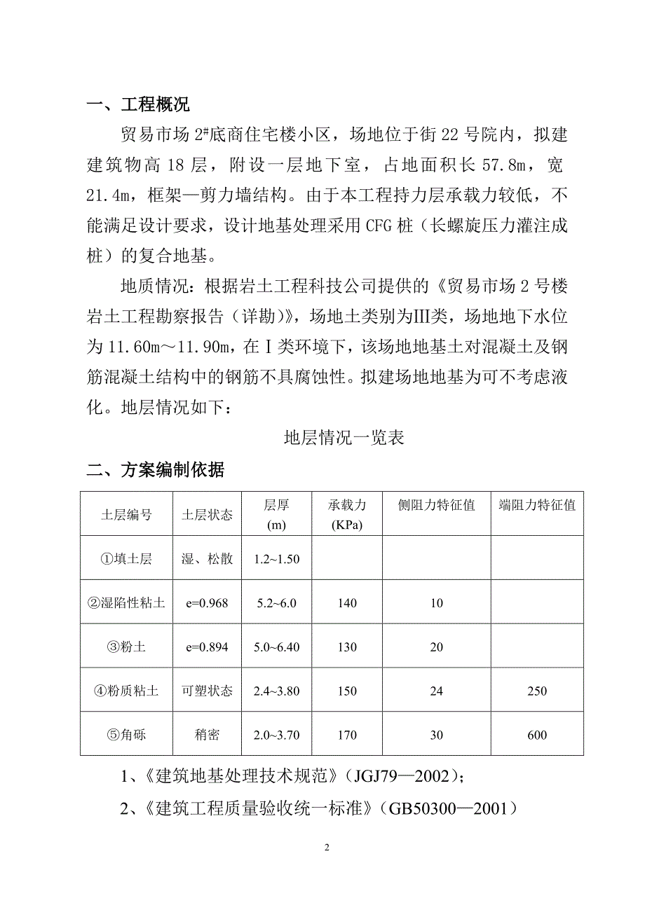 cfg(水泥粉煤灰碎石桩)施工方案_第2页