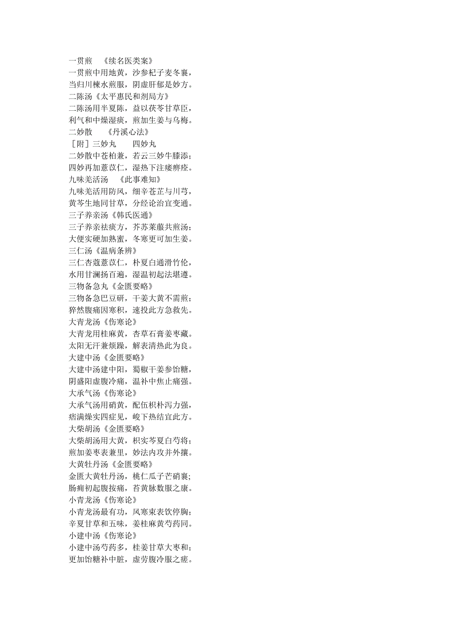 急诊科方剂100首_第1页