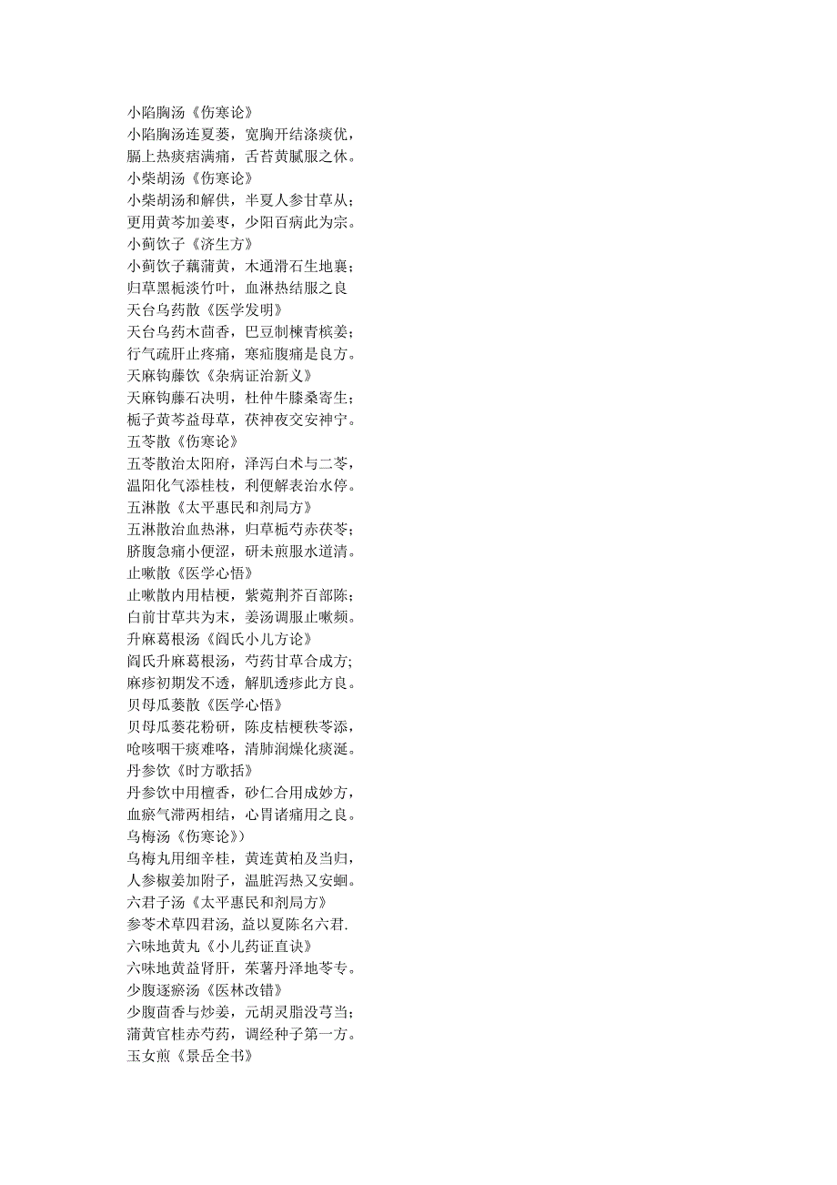 急诊科方剂100首_第2页