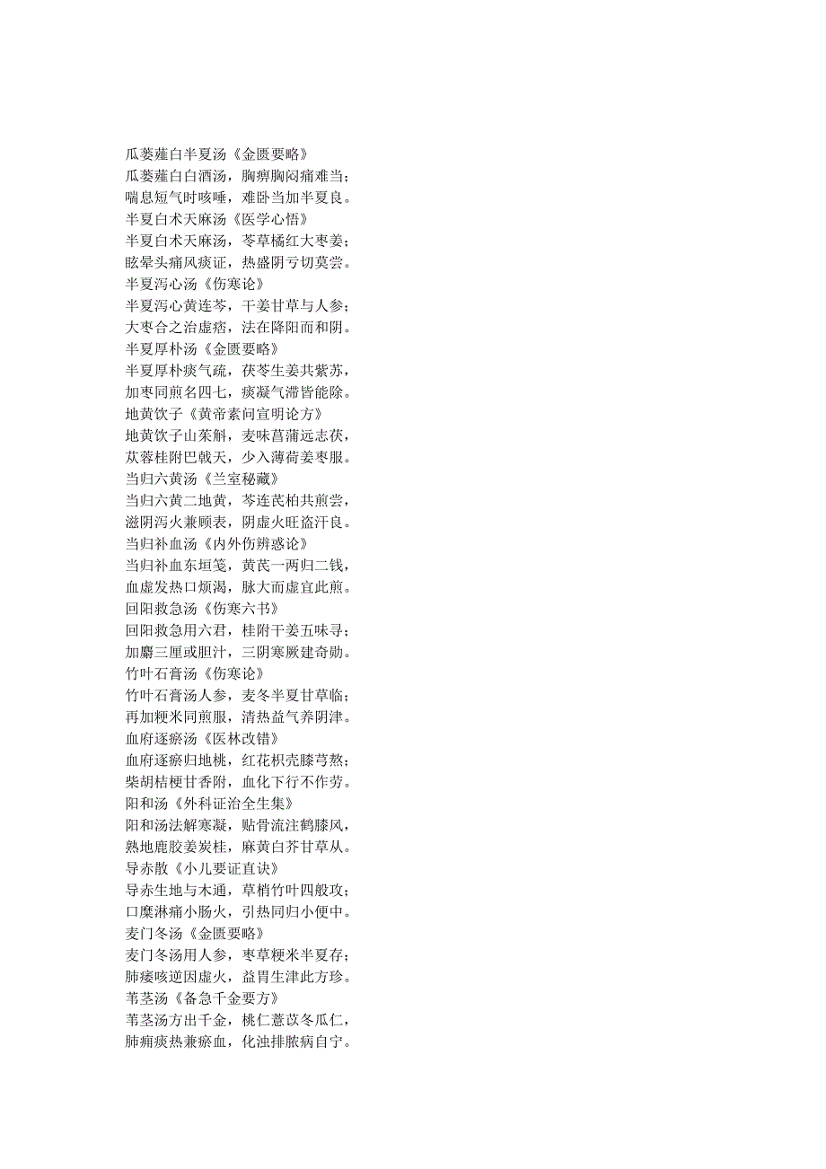 急诊科方剂100首_第4页