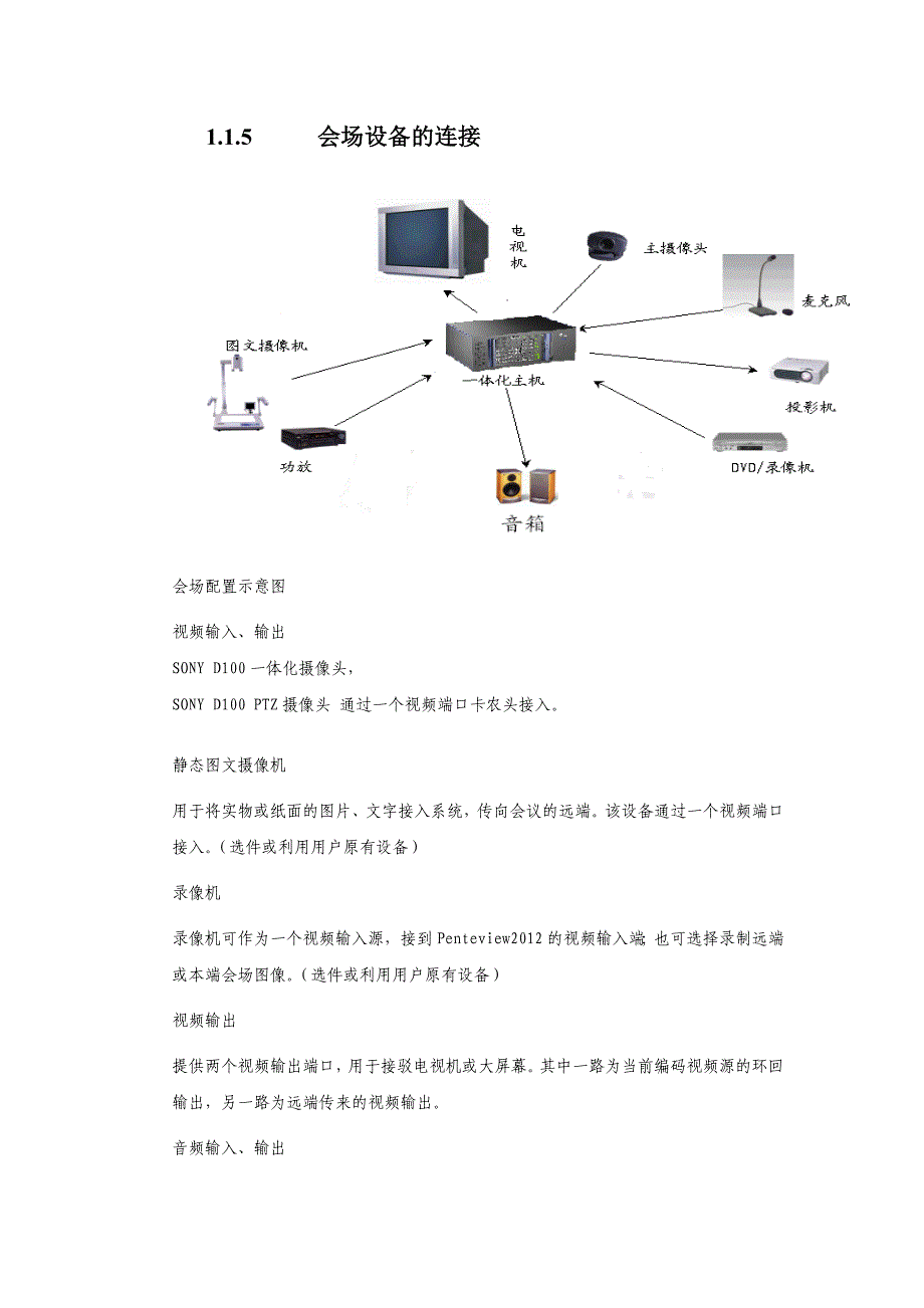 视频会议系统实施方案_第4页