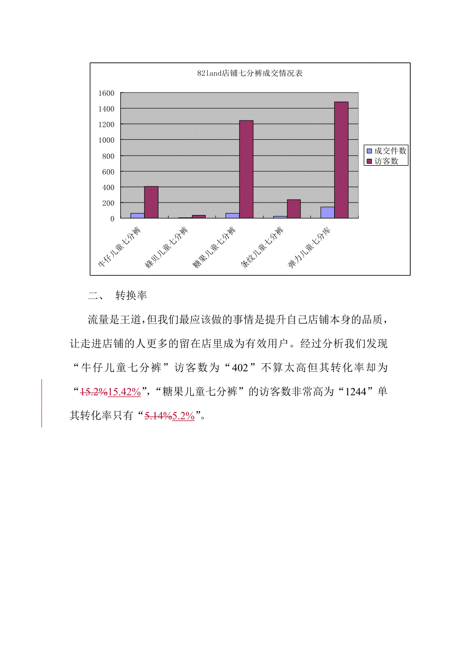 童裤数据分析_第2页