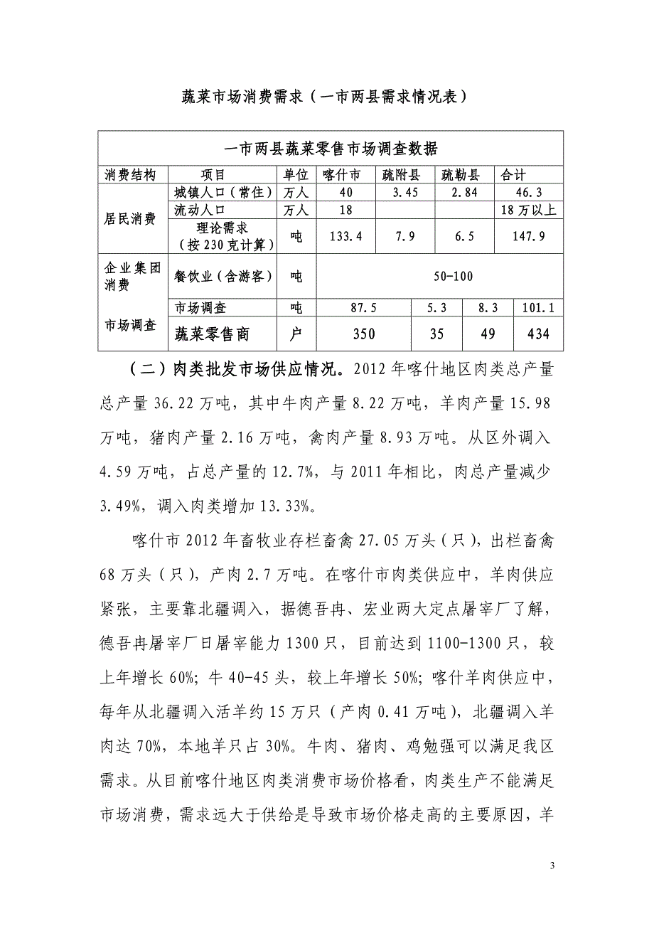 喀什地区春节市场供应及流通安全工作的汇报_第3页