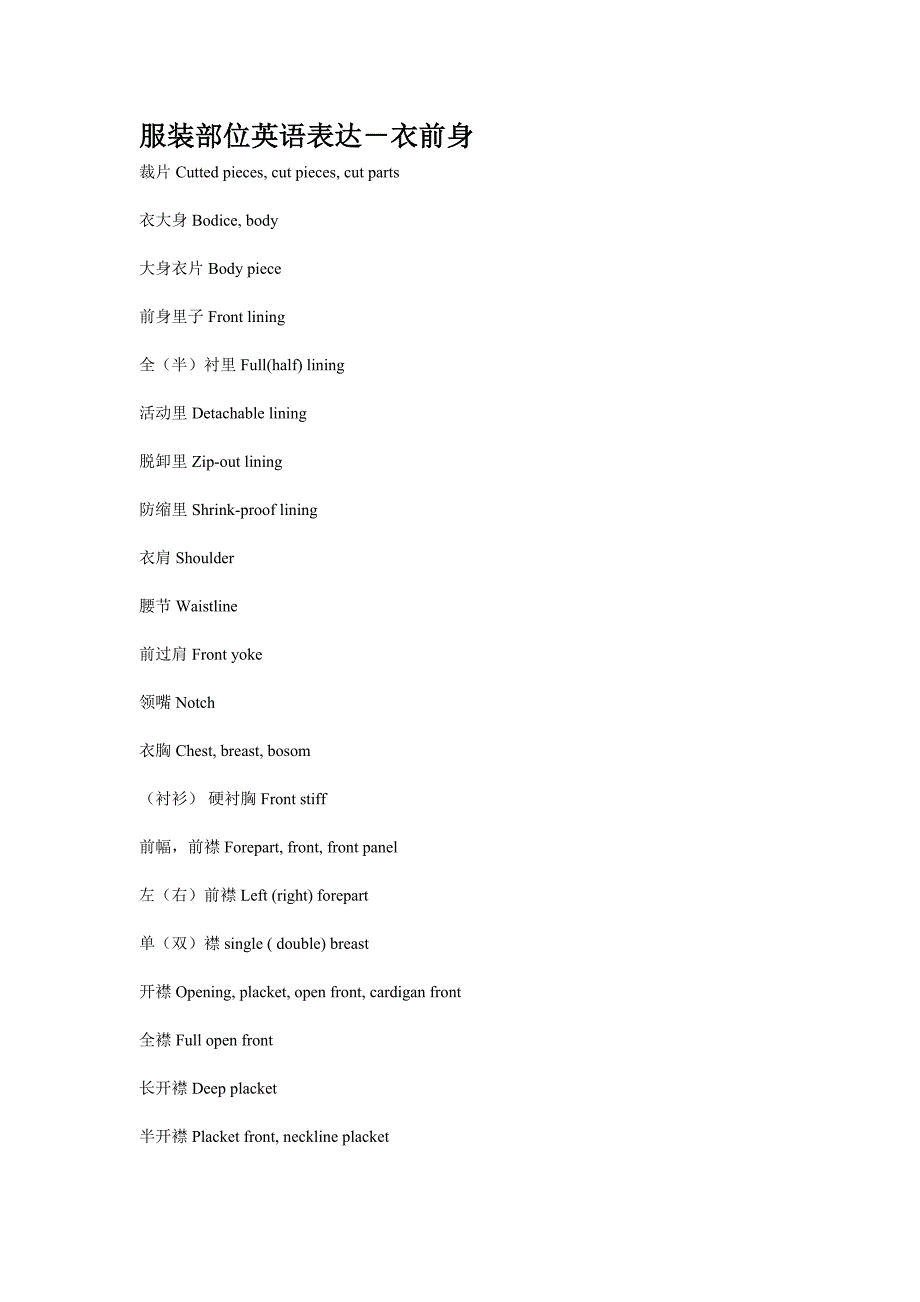 服装部位英语表达_第1页