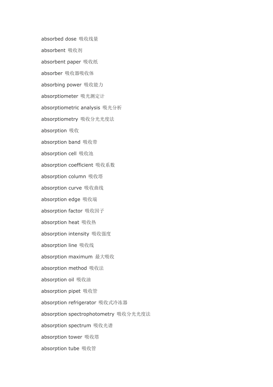 化学及化工专业英语词汇(a)_第2页