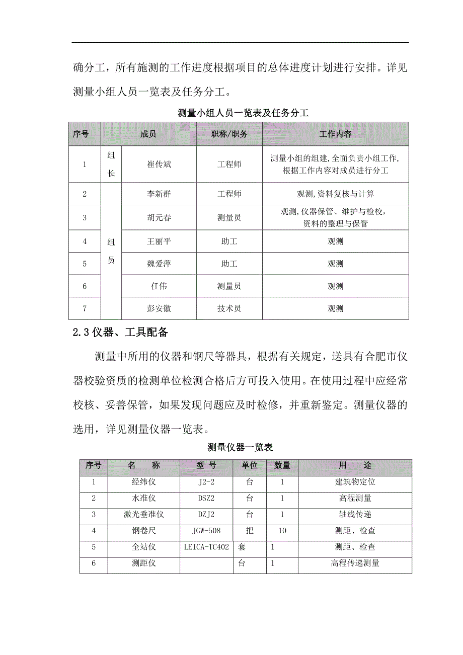 测试塔工程测量专项施工方案_第3页