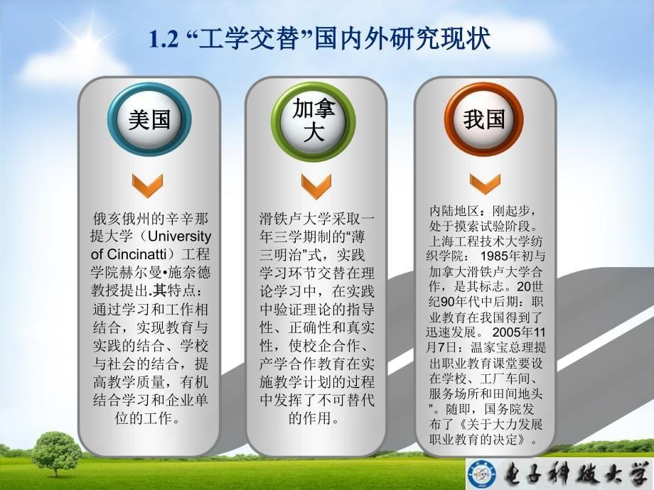 优秀学生答辩ppt2_第5页