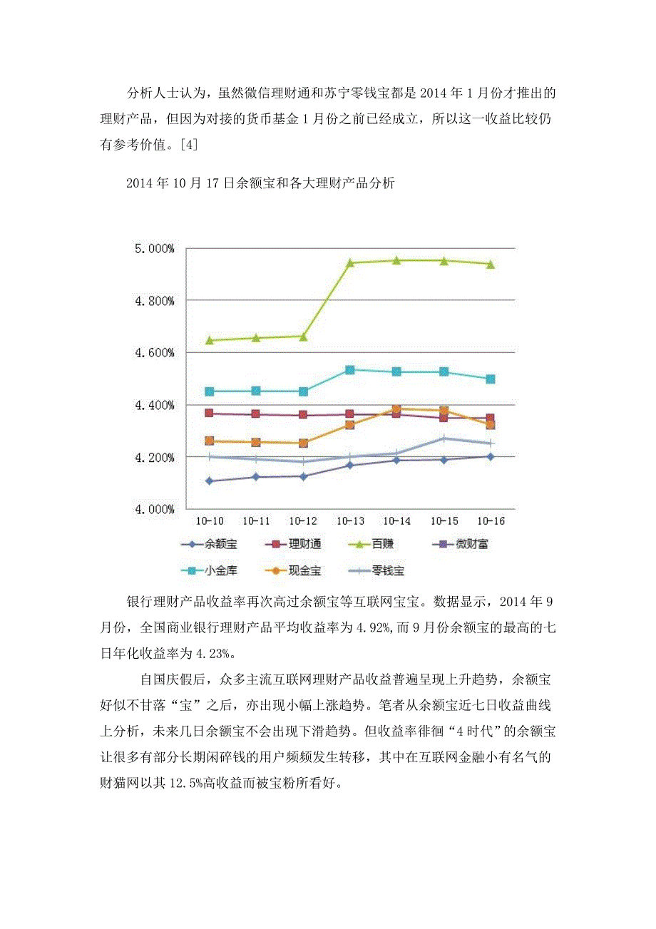 货币基金分析_第3页