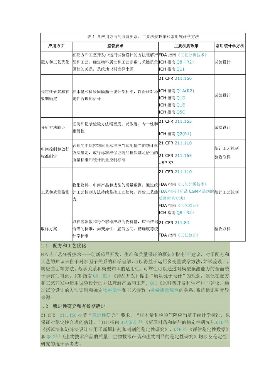 统计学方法在药学研发、生产与质量管理中的应用_第3页