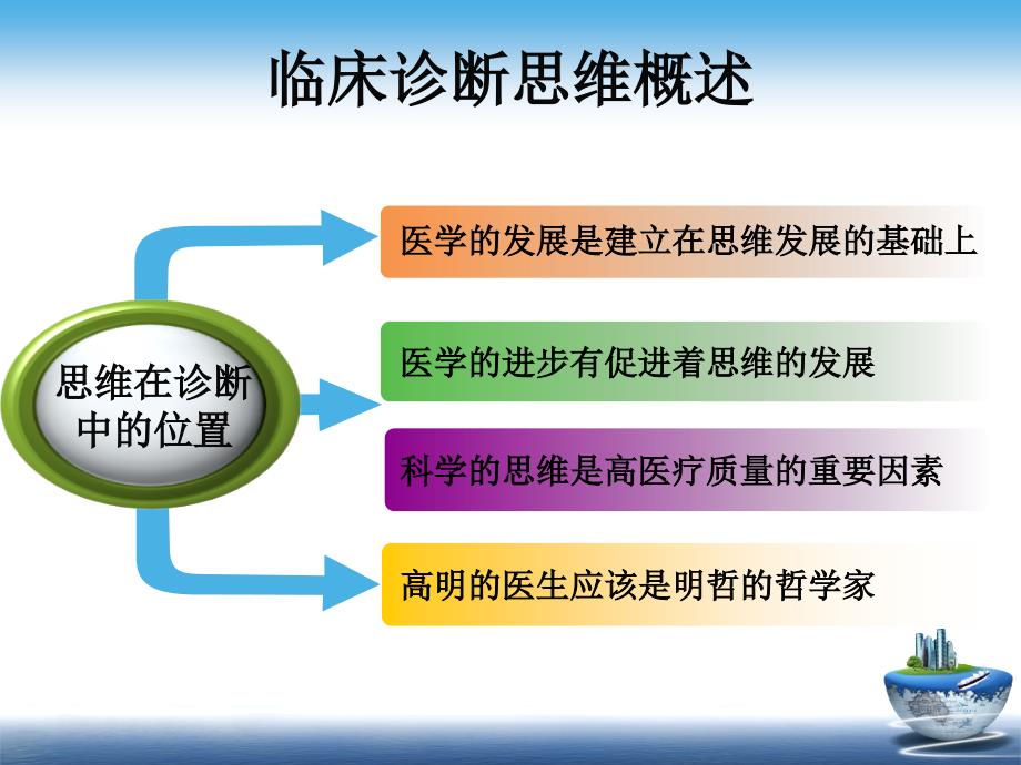 临床诊断思维内分泌科_第4页