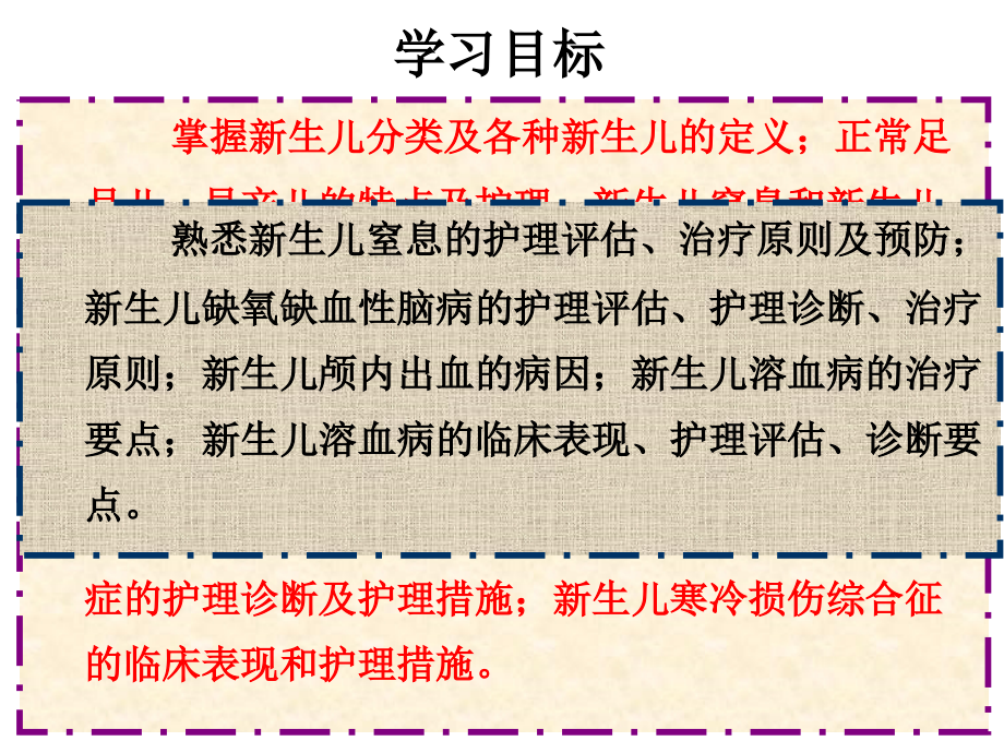 新生儿及患病新生儿的护理高职_第3页