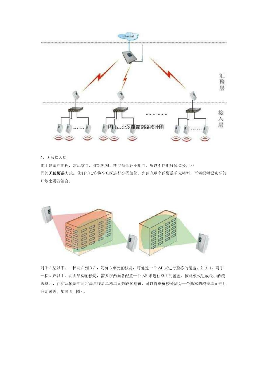 无线ap覆盖解决方案_第3页