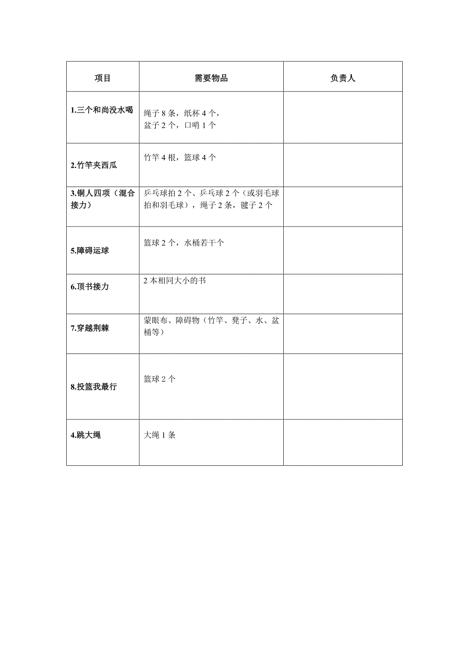 趣味运动会 方案及准备材料_第3页