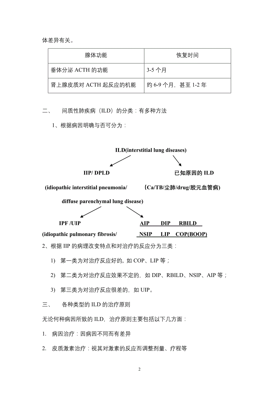 糖皮质激素在间质性肺疾病的应用_第2页