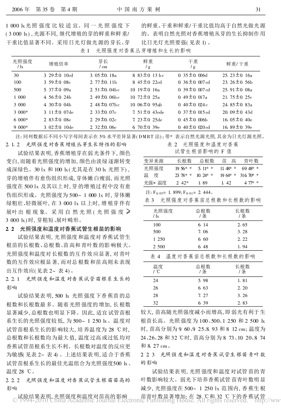 香蕉试管苗工厂化生产过程的光温环境调控_第2页