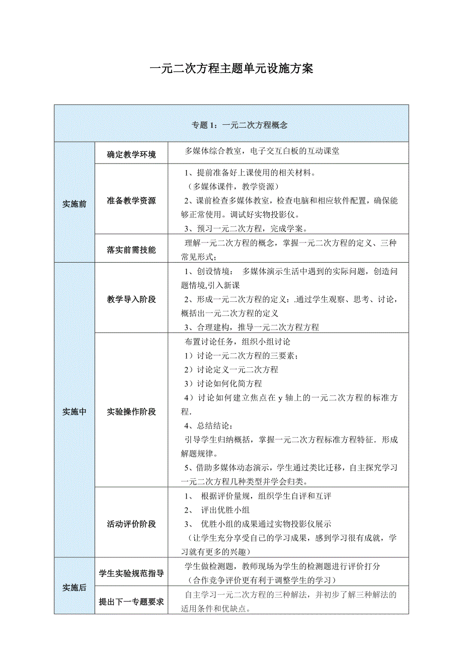 一元二次方程主题单元实施方案_第1页