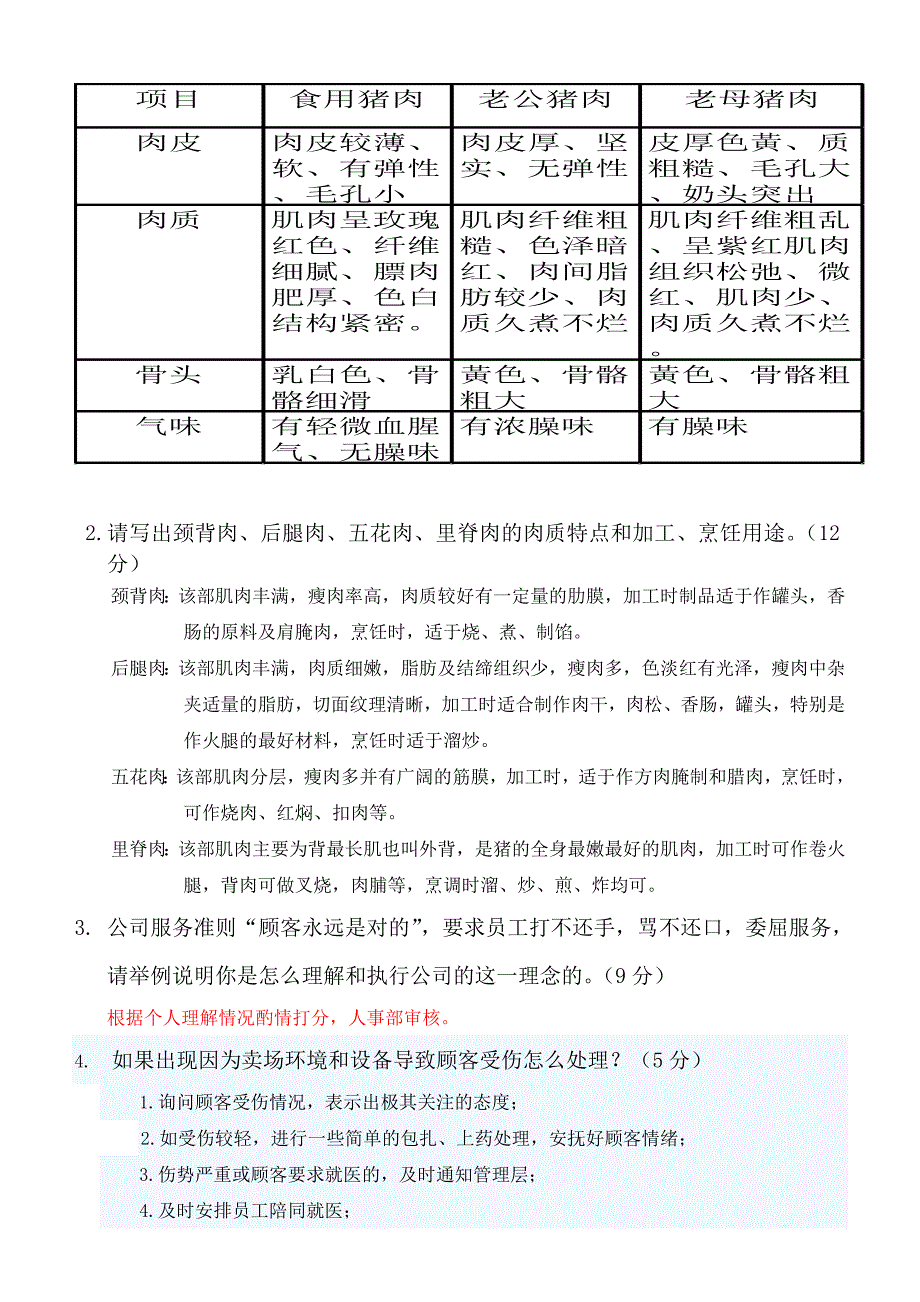 2012年3月精肉分割中级技师笔试题答案_第4页