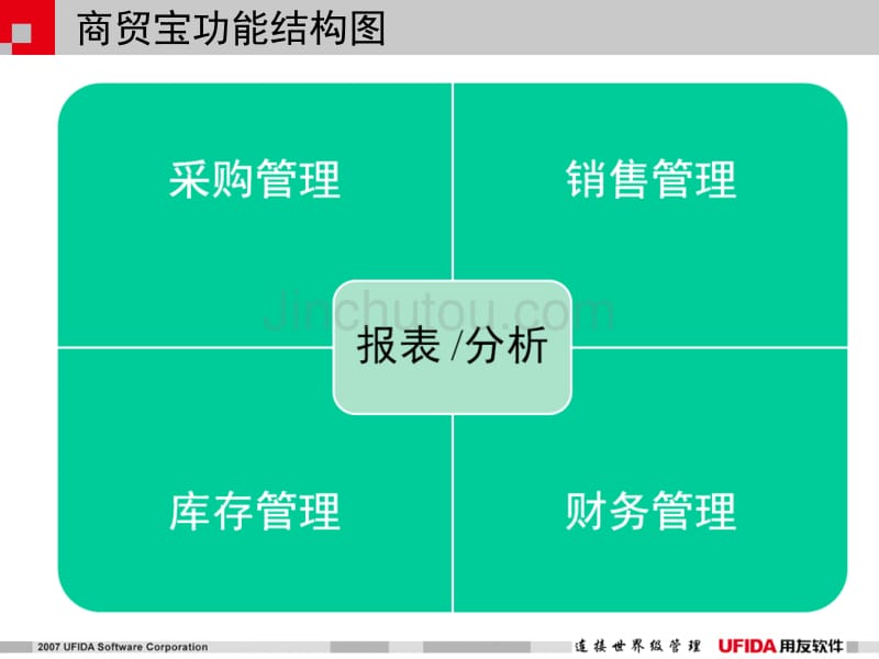 用友t1商贸宝简介_第5页