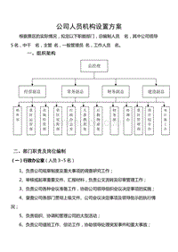 旅游开发公司组织架构