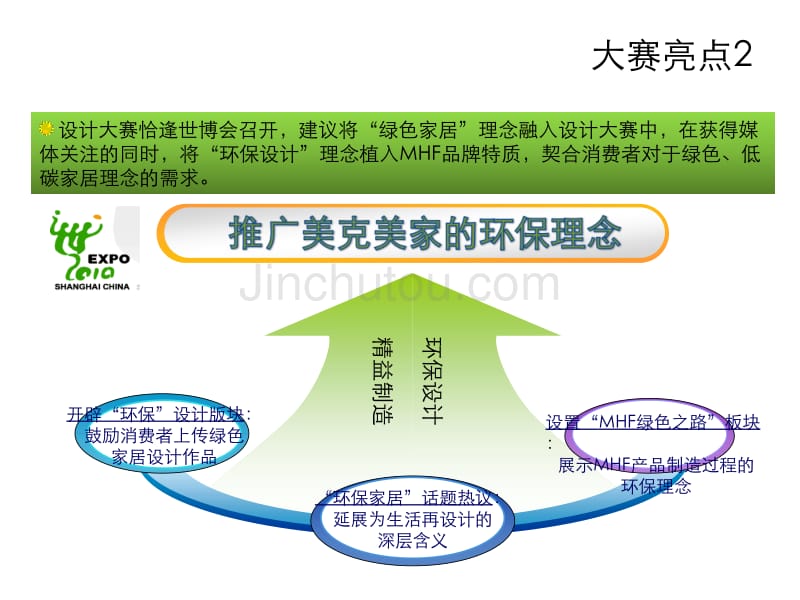 美克美家生活方式设计大赛方案_第5页