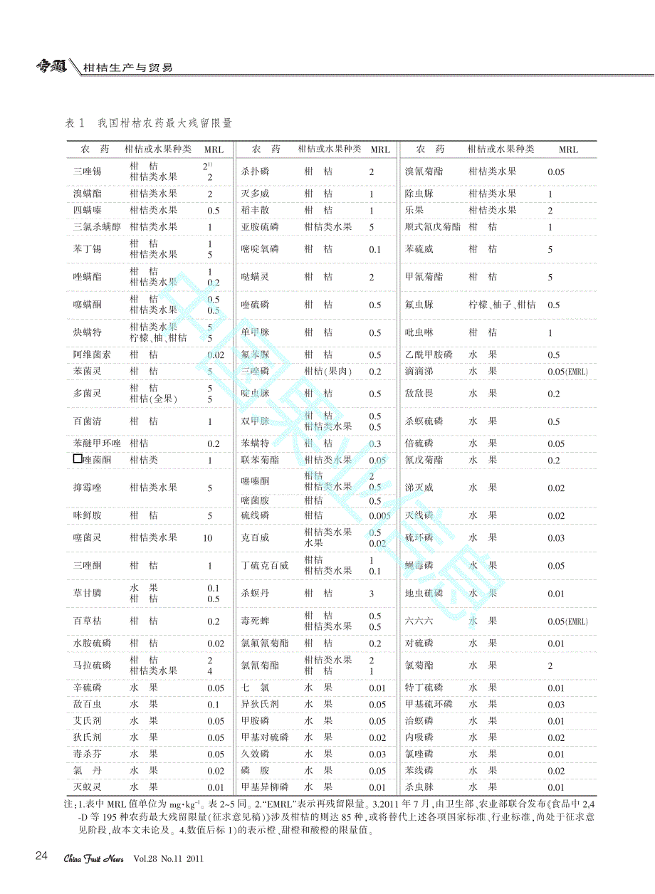 国内外柑桔果实农药最大残留限量标准对比分析_第2页