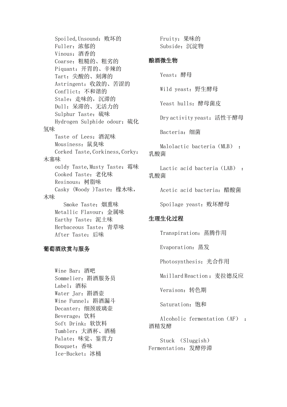 葡萄酒中英文对照_第3页